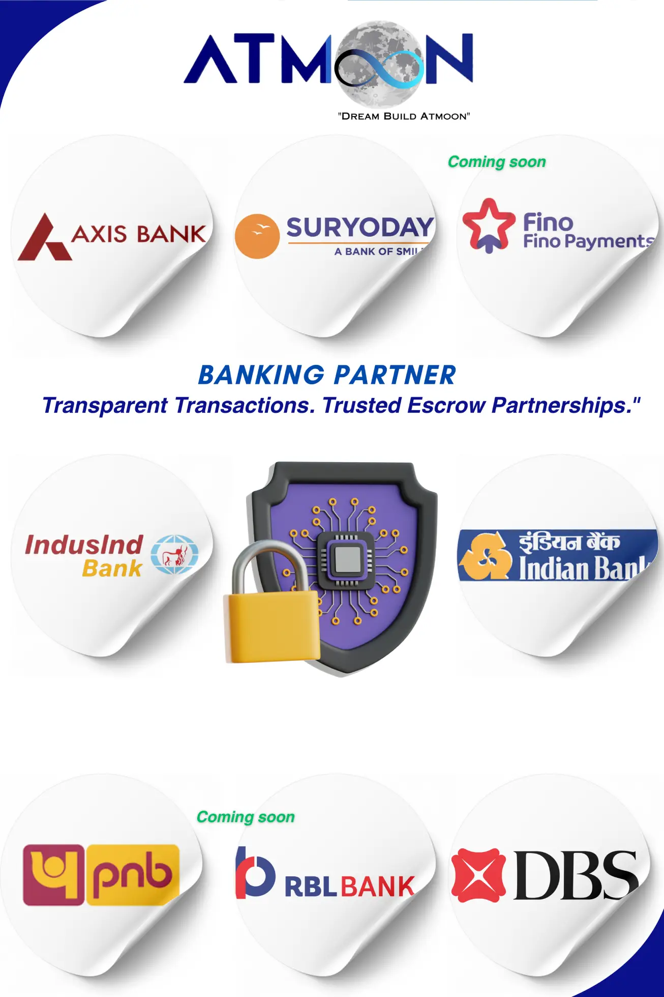 Mobile View banner